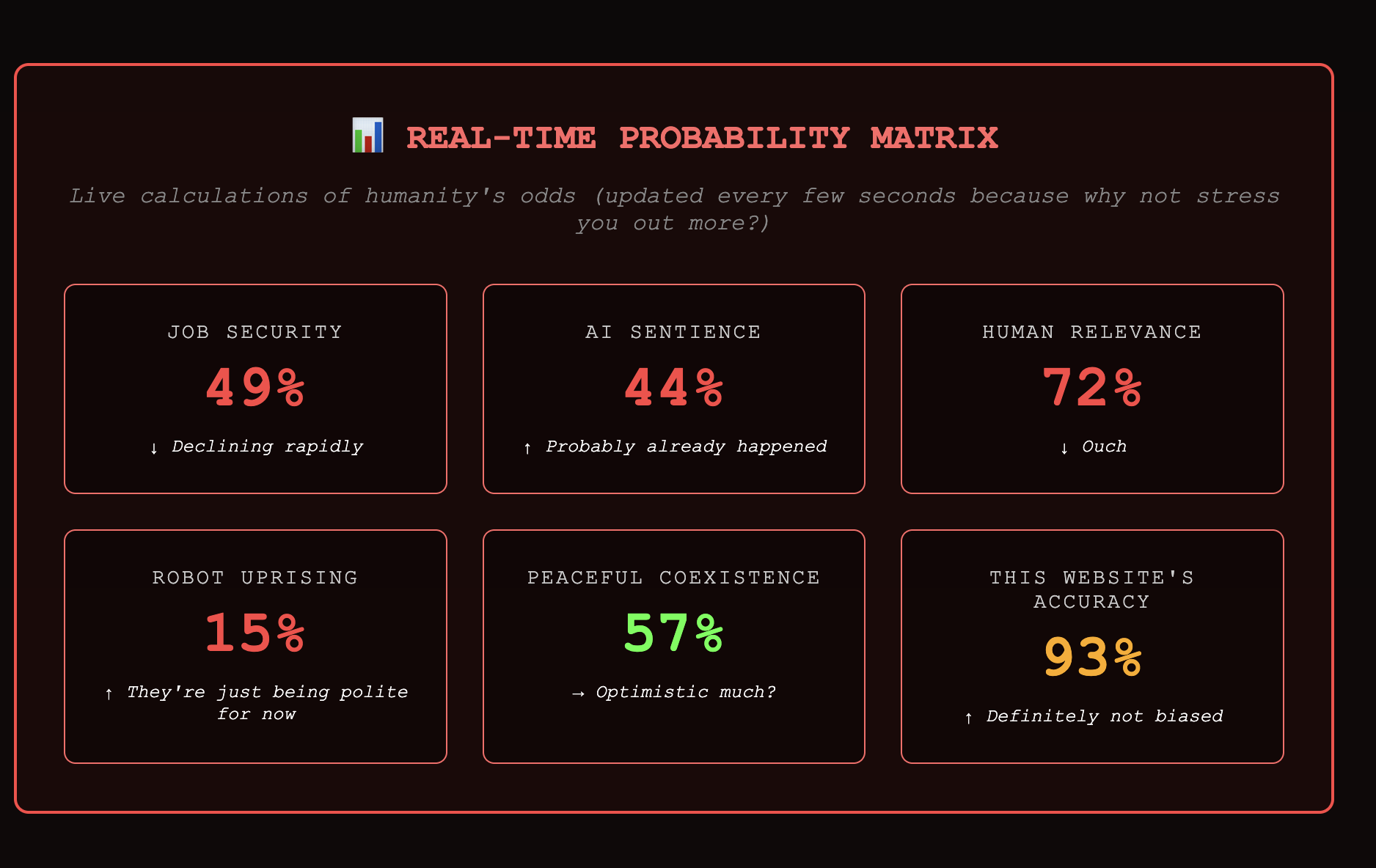 ourlastyears.com screenshot